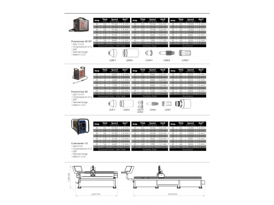 Steel Metal Cutting Machine